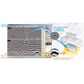 Ids Detector Duo Gpr